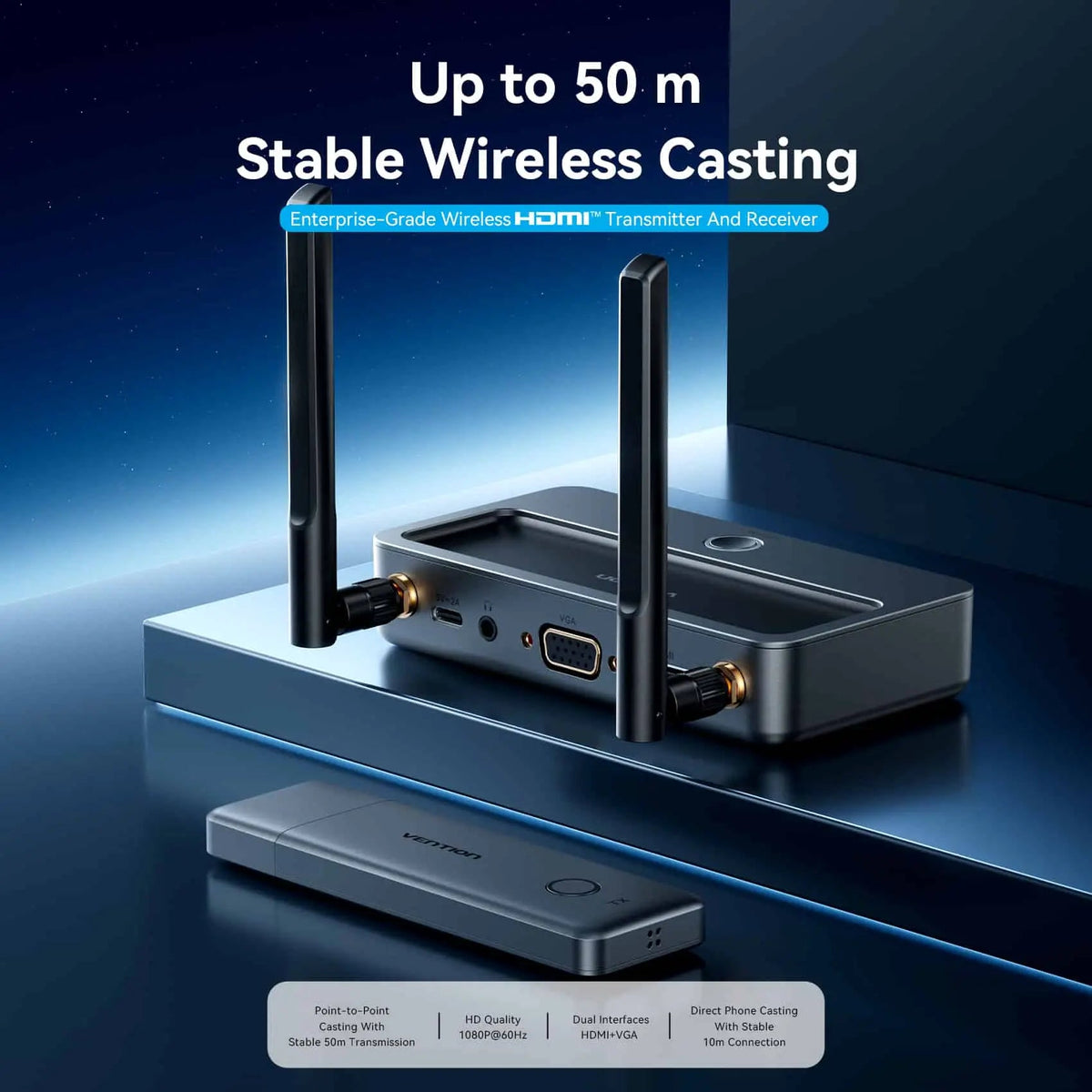 Vention Enterprise-Grade Wireless HDMI™ Transmitter and Receiver