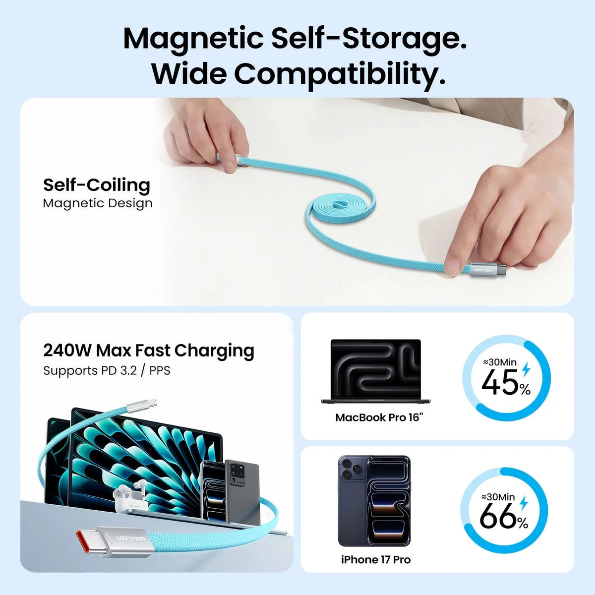 240W USB-C Slim Magnetic Fast Charging Cable