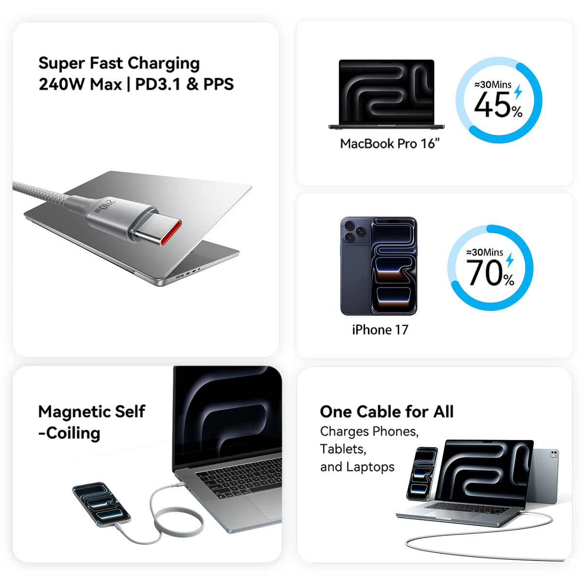 Type-C Magnetic Charging Cable