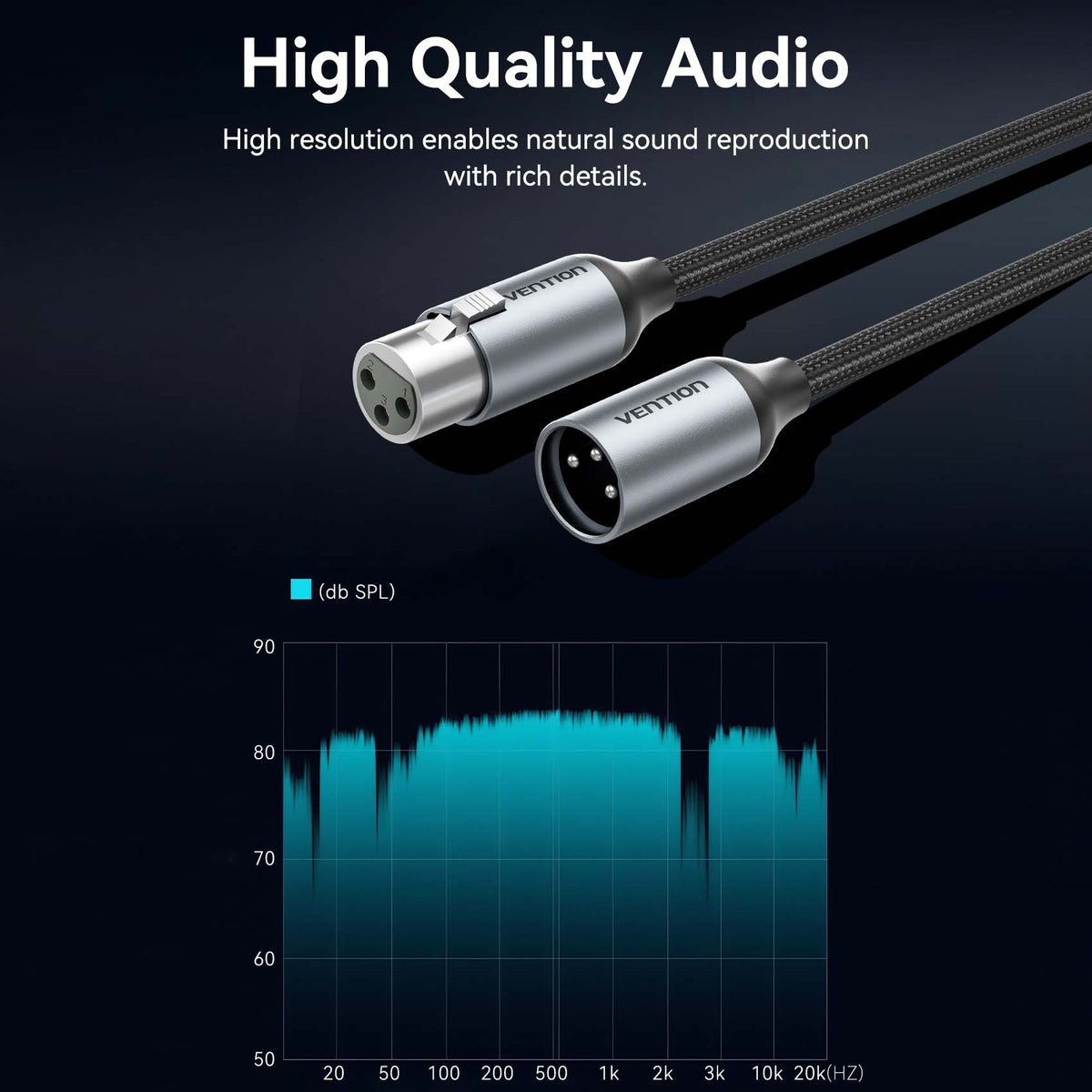 Vention XLR Male to XLR Female Microphone Cable