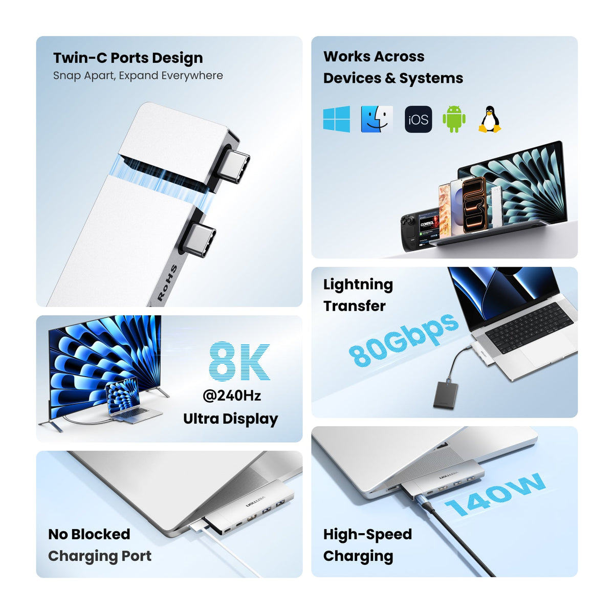 Vention 6-in-2 USB-C Plug-in Docking Station