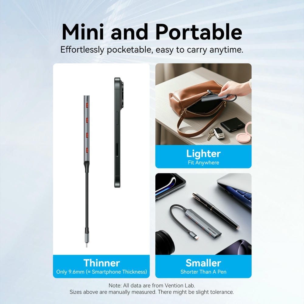 Vention 5-in-1 USB 3.2 Gen 2 Hub