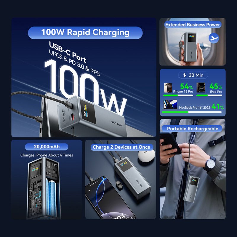 Vention 20000mAh Power Bank 100W