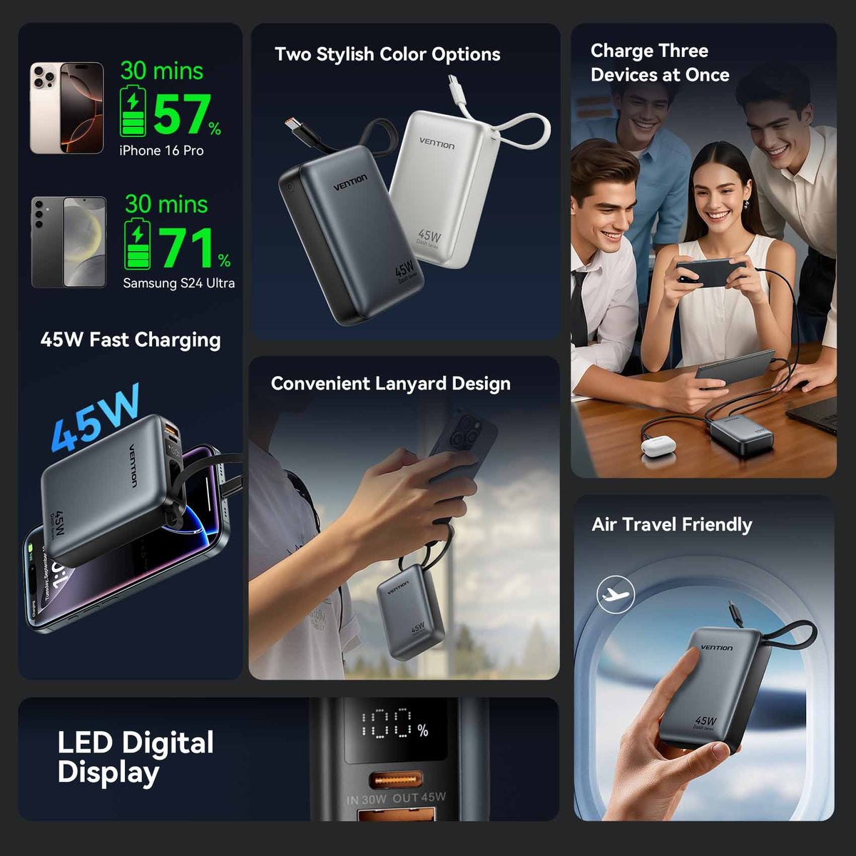 Vention 20000mAh Power Bank 45W