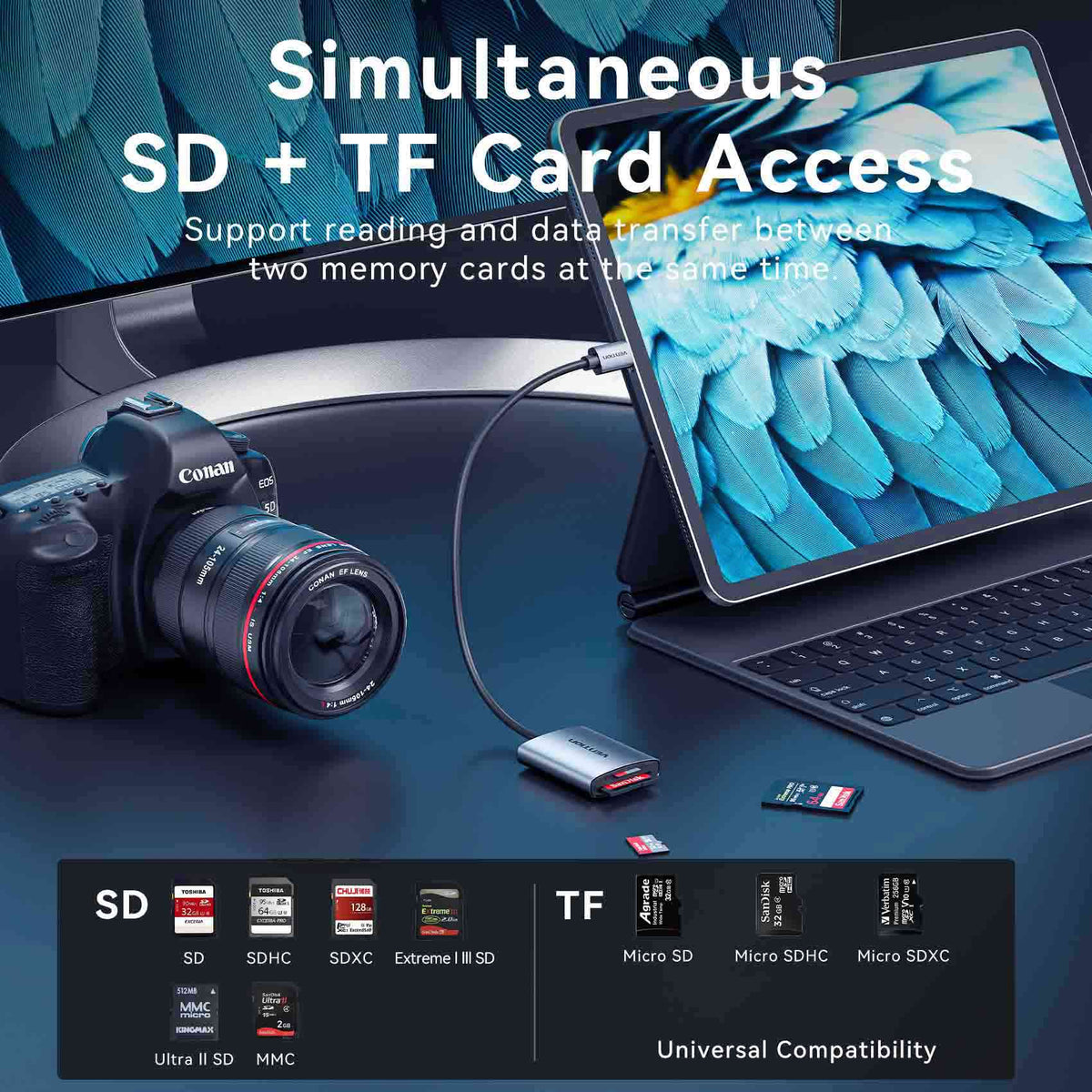 Vention 2-in-1 SD 4.0 Card Reader (SD + TF)