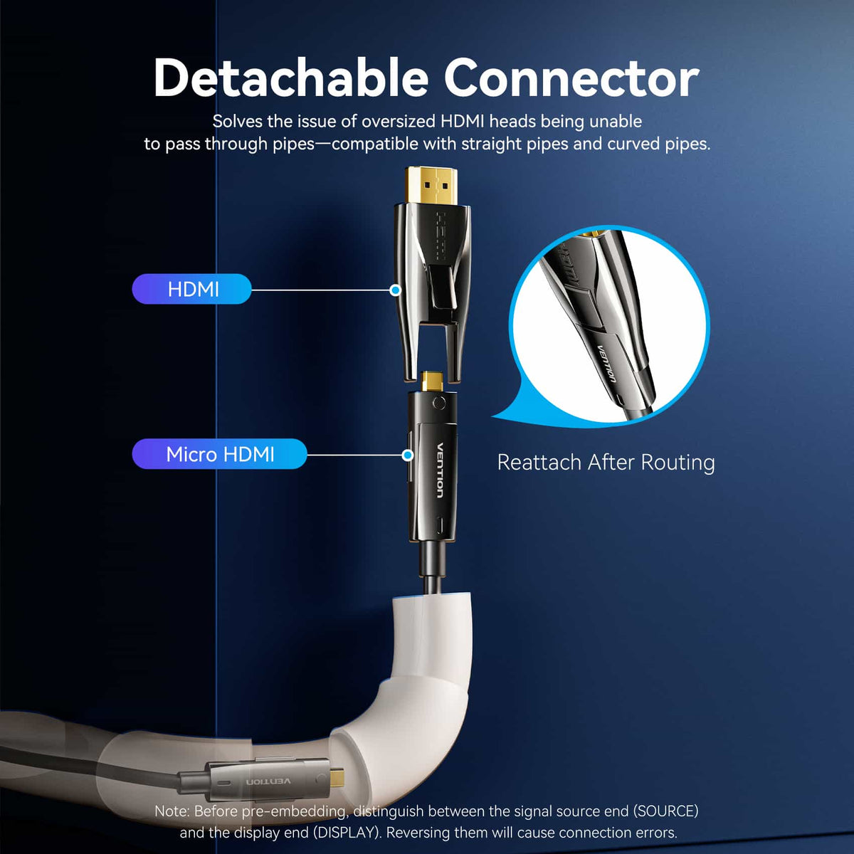 Vention Detachable Optical HDMI-A Male to HDMI-D + HDMI-A Male 4K Cable