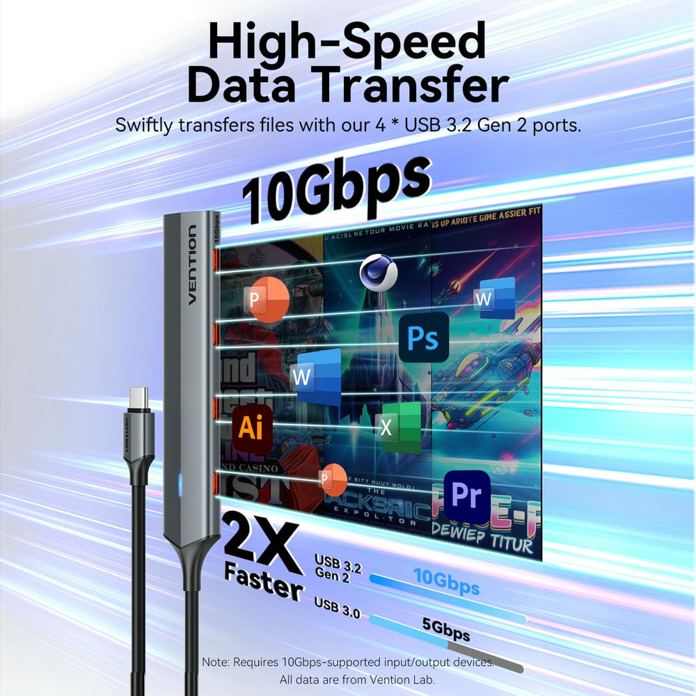 Vention 5-in-1 USB 3.2 Gen 2 Hub