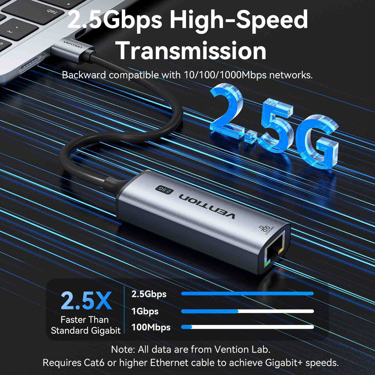 Vention USB-A to 2.5G Ethernet Adapter