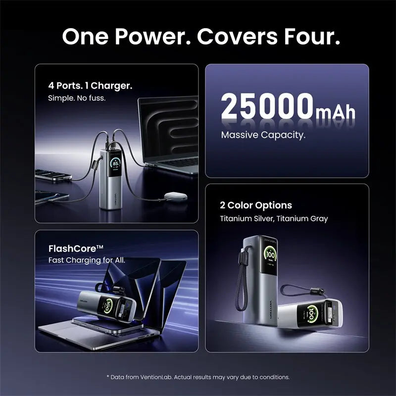 25000mAh Power Bank