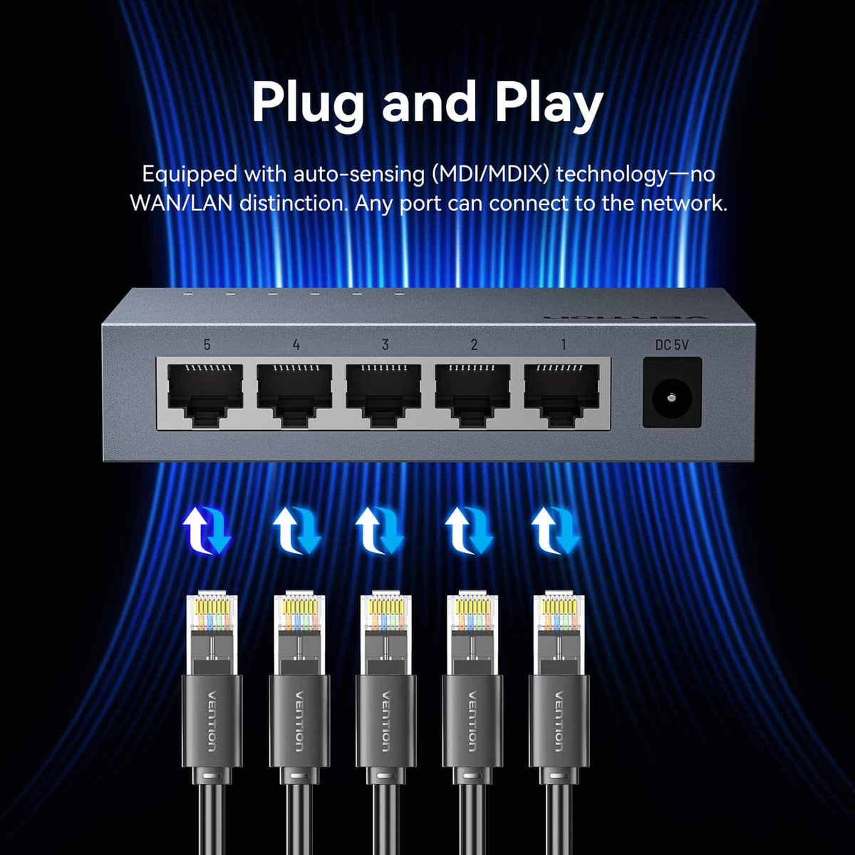 Vention 5-Port 100Mbps Ethernet Switch