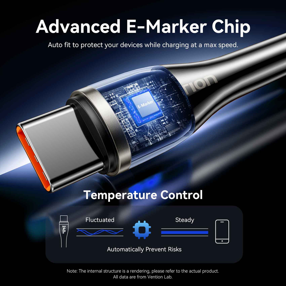Vention USB 2.0 C Male to C Male 5A Cable
