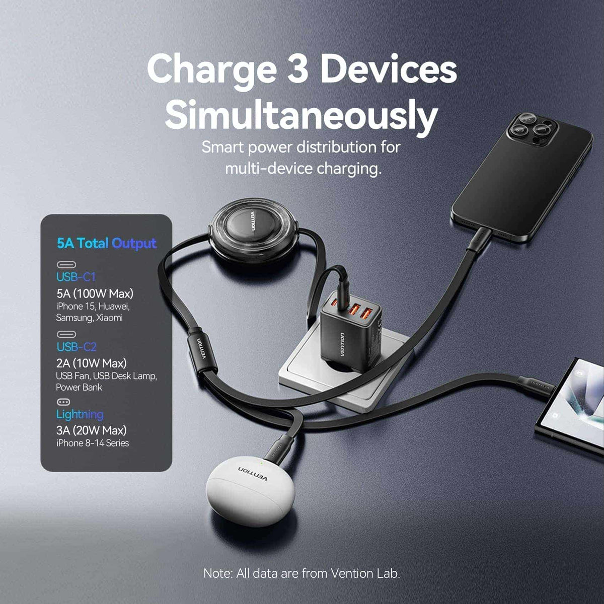 Vention 3-in-1 USB 2.0 Retractable Charging Cable