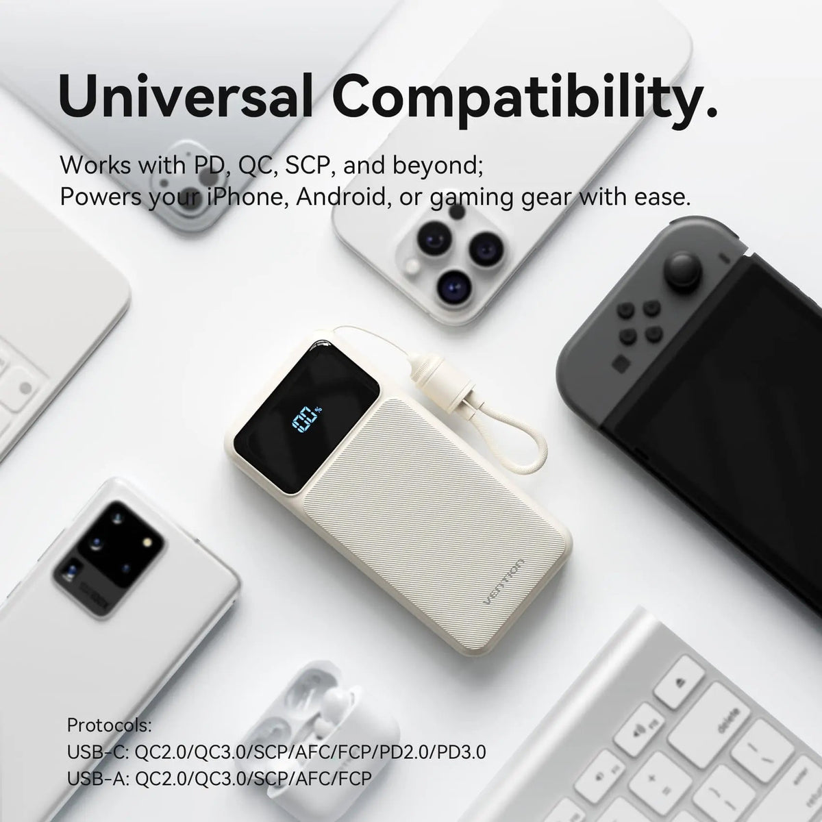 Vention 20000mAh Power Bank (USB-C + USB-A) with Built-in Cable 22.5W
