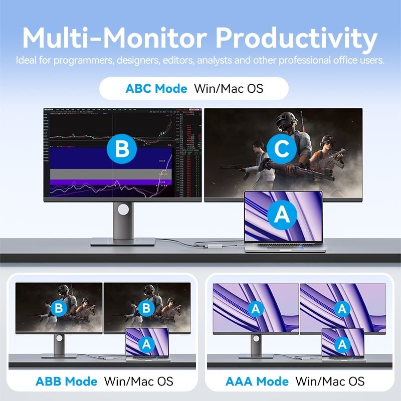 Vention USB to Dual HDMI™ MST Adapter