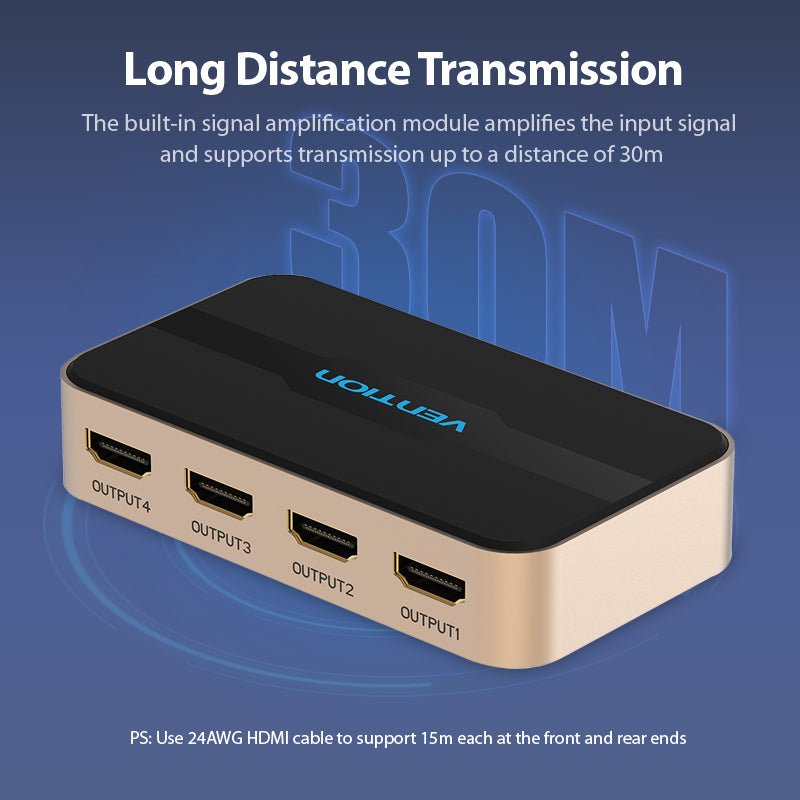 Vention 1 In 4 Out HDMI Splitter 4K@30Hz Gold Aluminum Alloy Type UK Standard