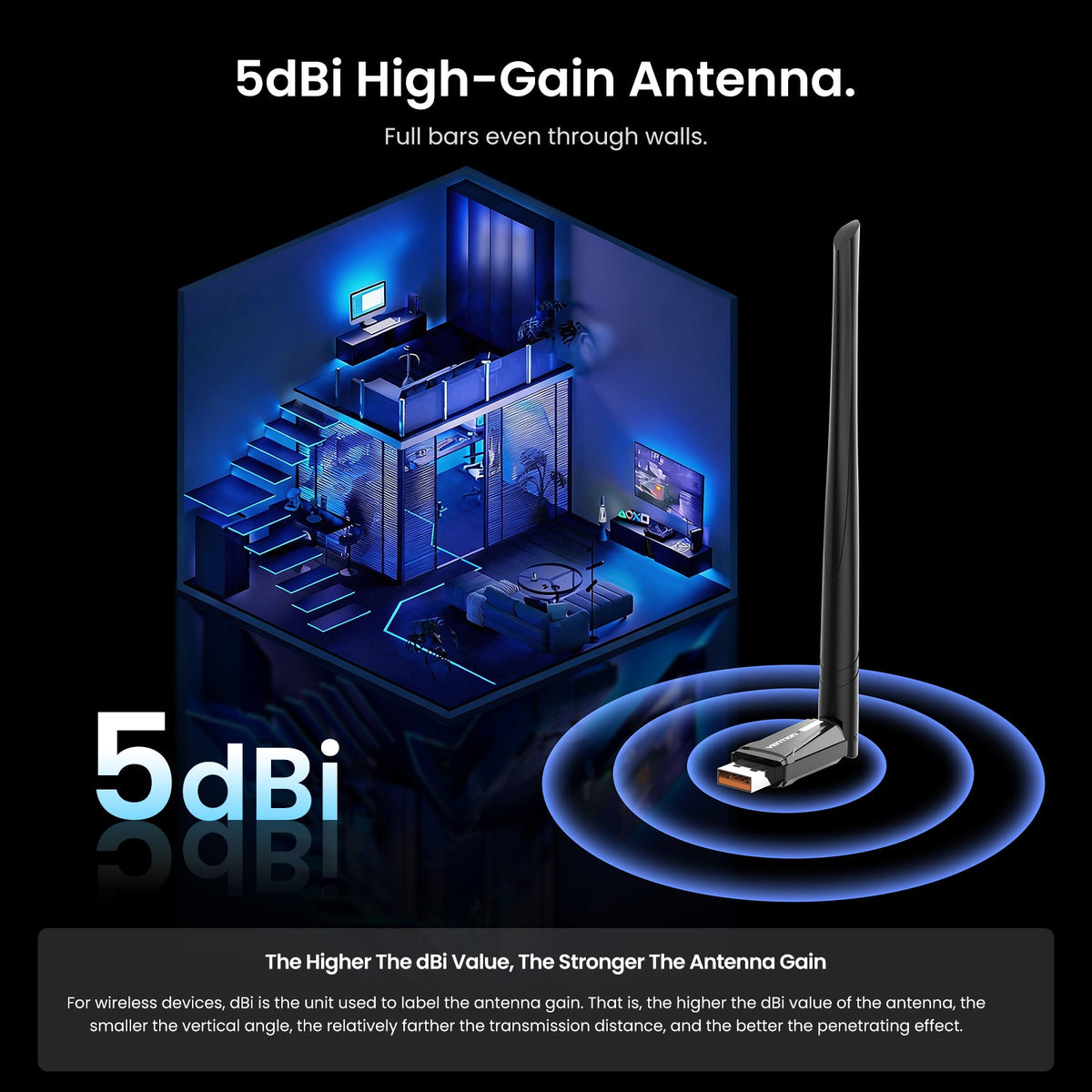 Vention USB Wi-Fi Adapter