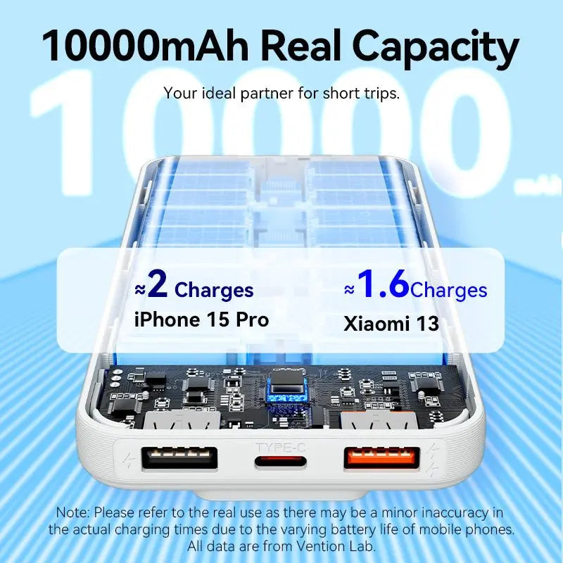 Vention 10000mAh Power Bank with Built-in USB-C and Lightning Cables 22.5W Black LED Display Universal Type
