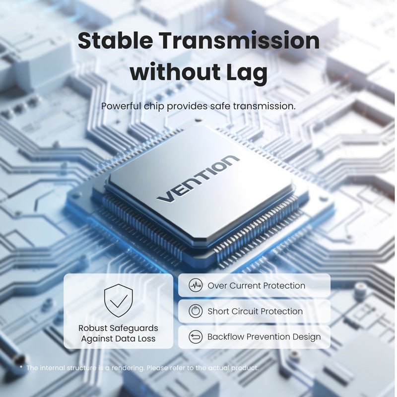 Vention USB-C to USB 3.2 Gen 2 Type-C*2 + USB 3.2 Gen 2 Type-A*2 + PD 10G Hub 0.15M Black