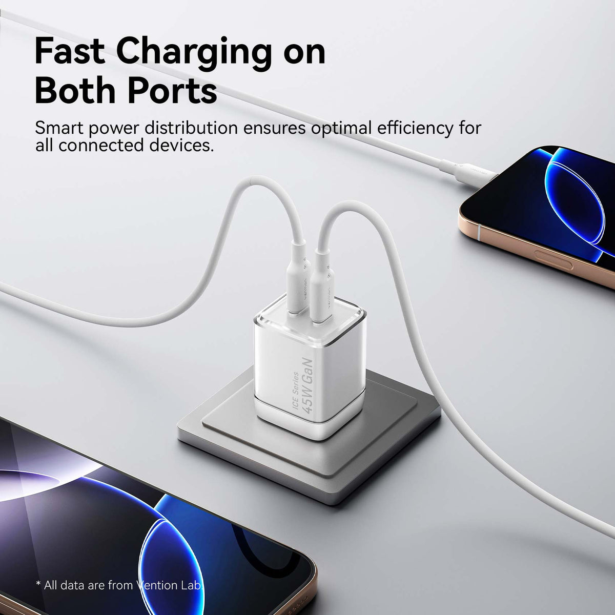 Vention 2-Port USB (C + C) GaN Charger (45W/45W) with 5A USB-C to USB-C Cable US-Plug Gray