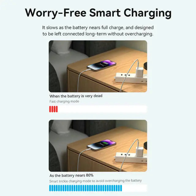 Vention 1-port USB-C GaN Charger(30W) US Plug