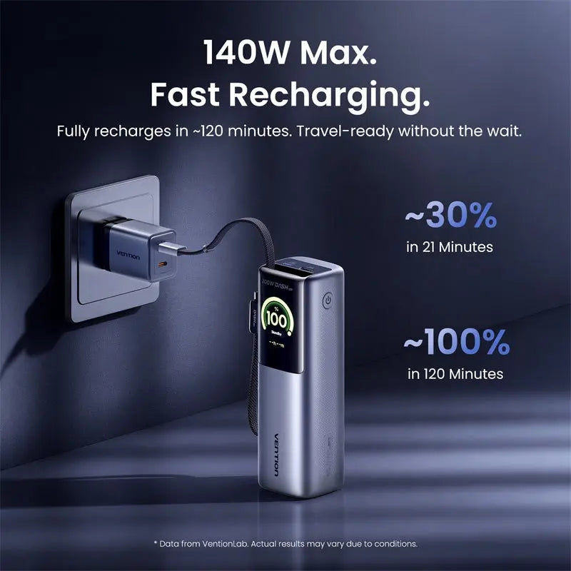 25000mAh Power Bank