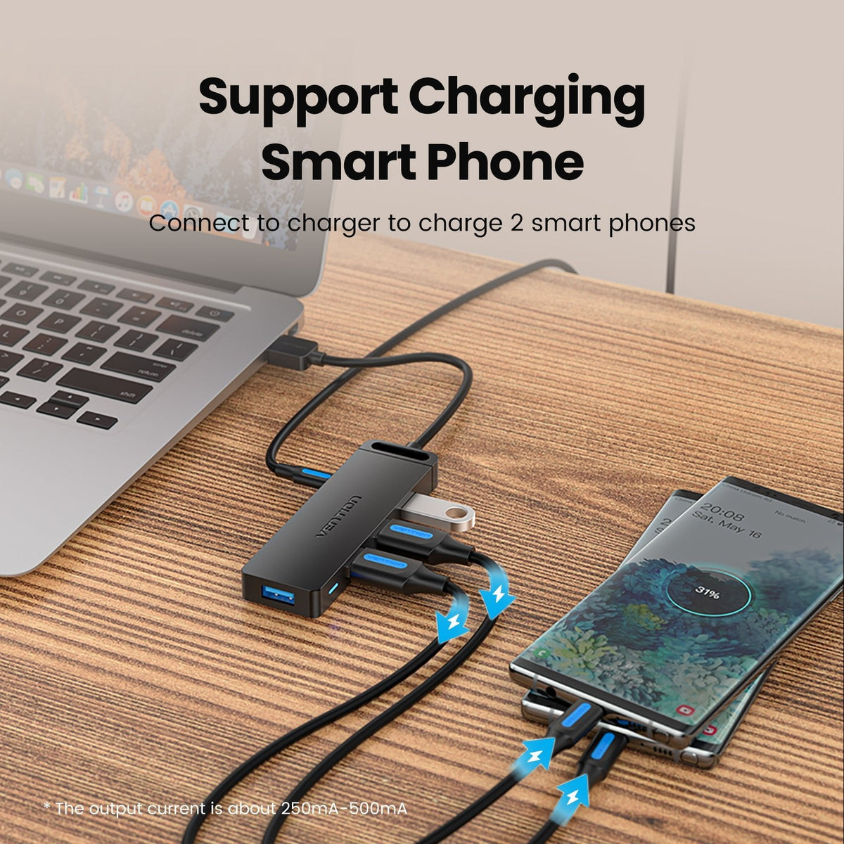 Vention 5-in-1 USB 3.0 Hub
