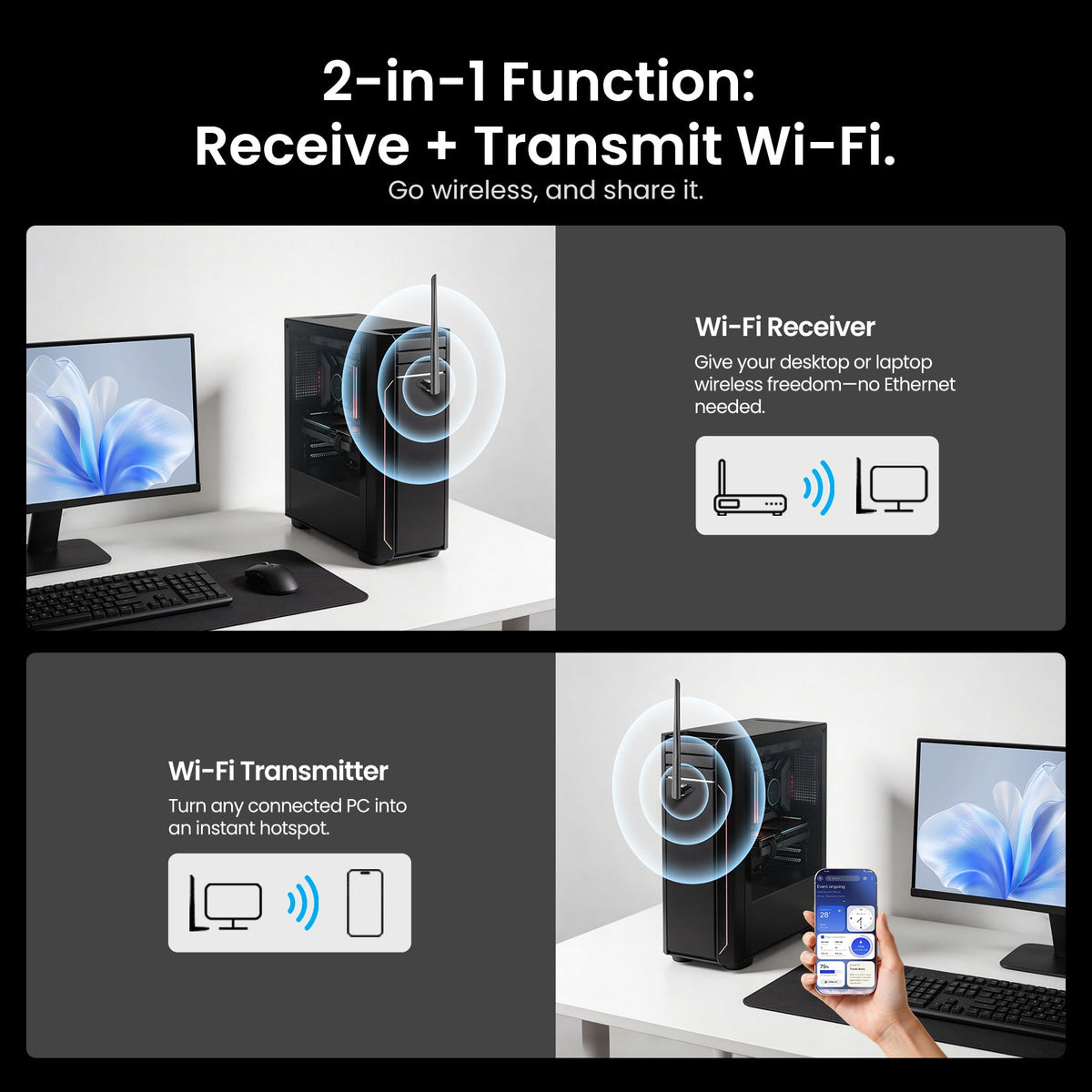 Vention USB Wi-Fi Adapter