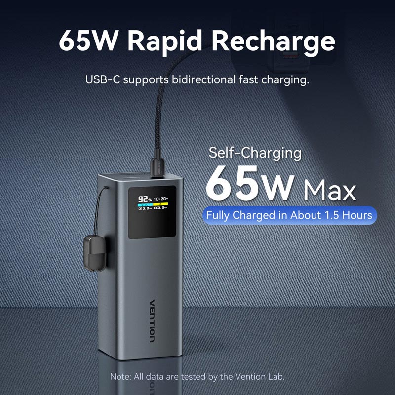 Vention 20000mAh Power Bank 100W