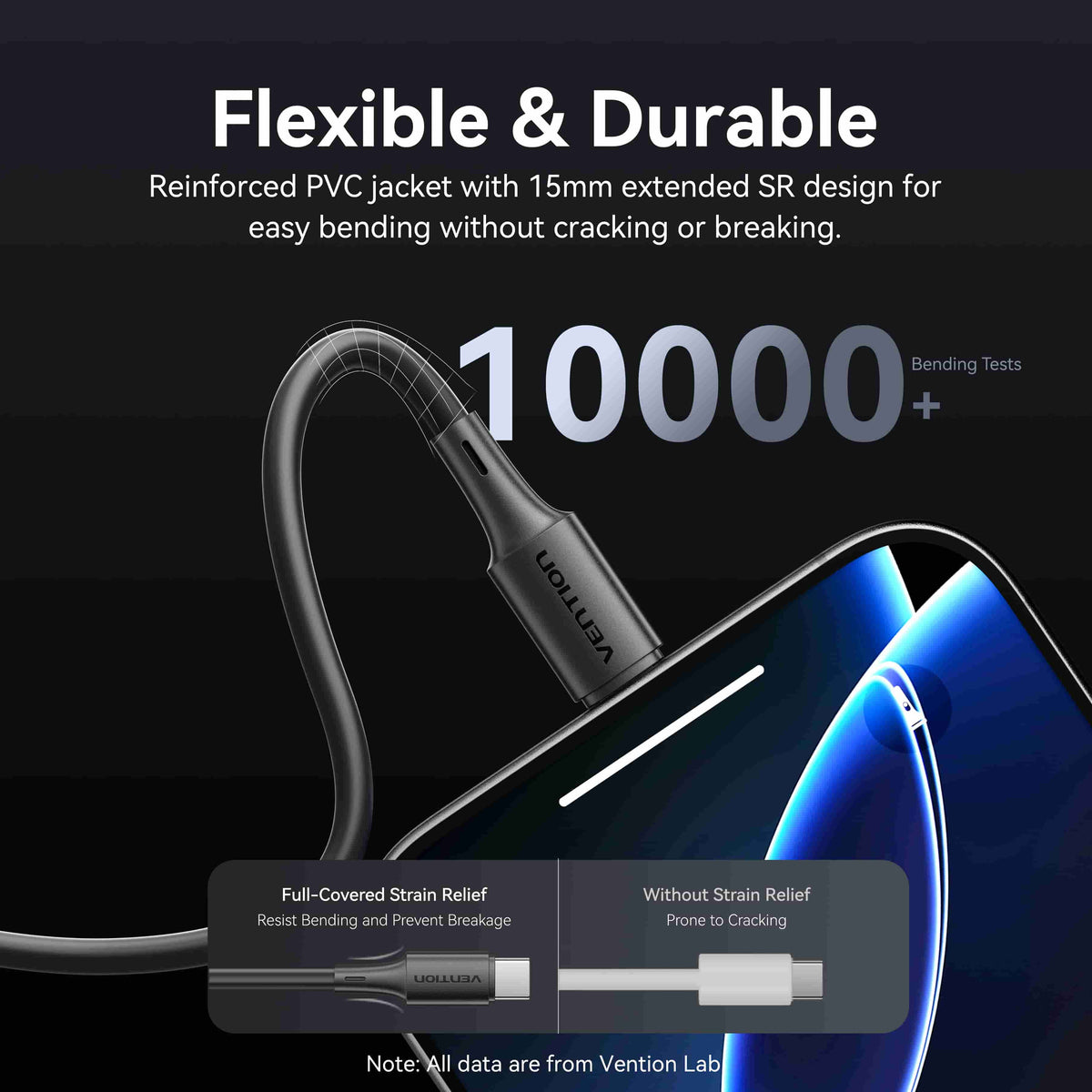 Vention USB 2.0 A Male to C Male 3A Cable 0.25M Black PVC Type