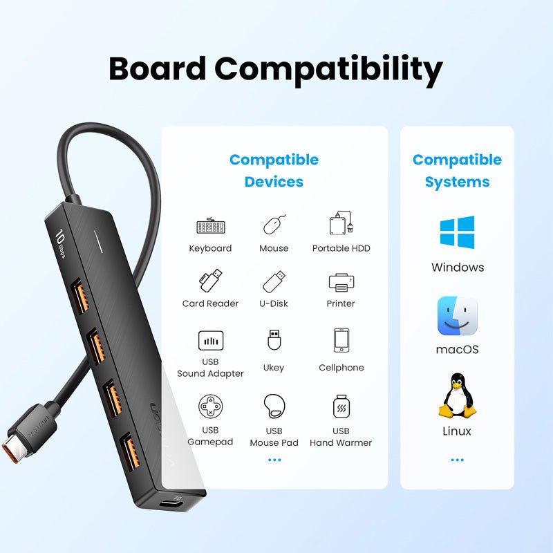 Vention USB-C to USB 3.2 Gen 2 Type-C*2 + USB 3.2 Gen 2 Type-A*2 + PD 10G Hub 0.15M Black