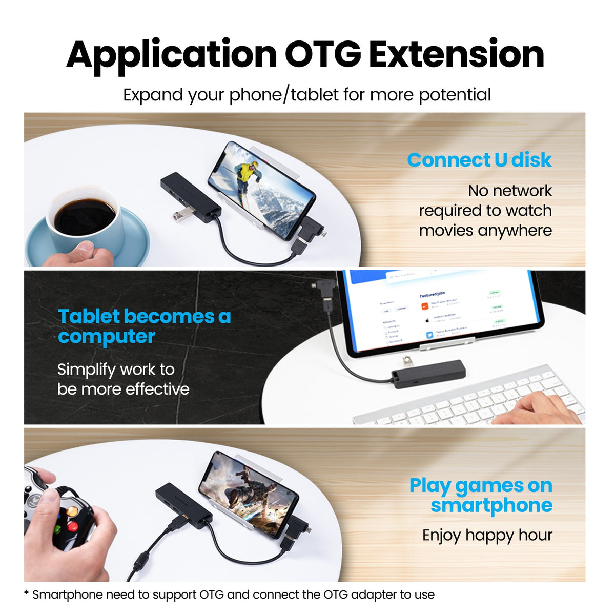 Vention 5-in-1 USB 3.0 Hub