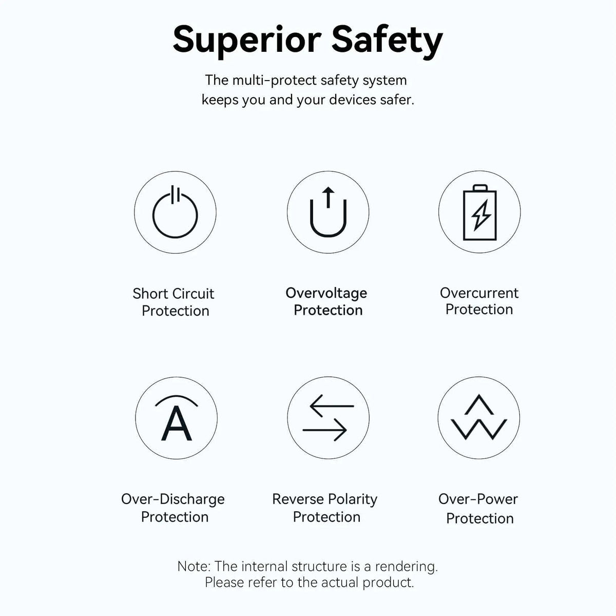 Vention 10000mAh Power Bank 22.5W