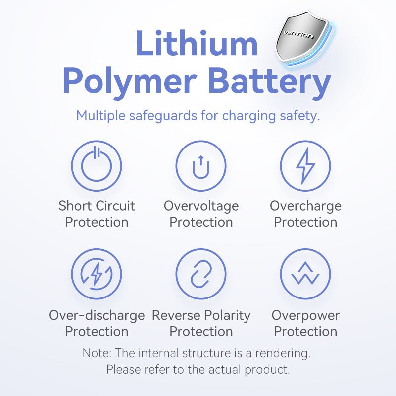 Vention 5000mAh Power Bank Compact with Built-in Cable——On Promotion