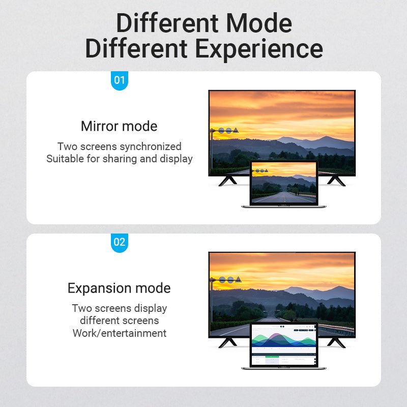 Vention HDMI™ Right Angle Cable 270 Degree