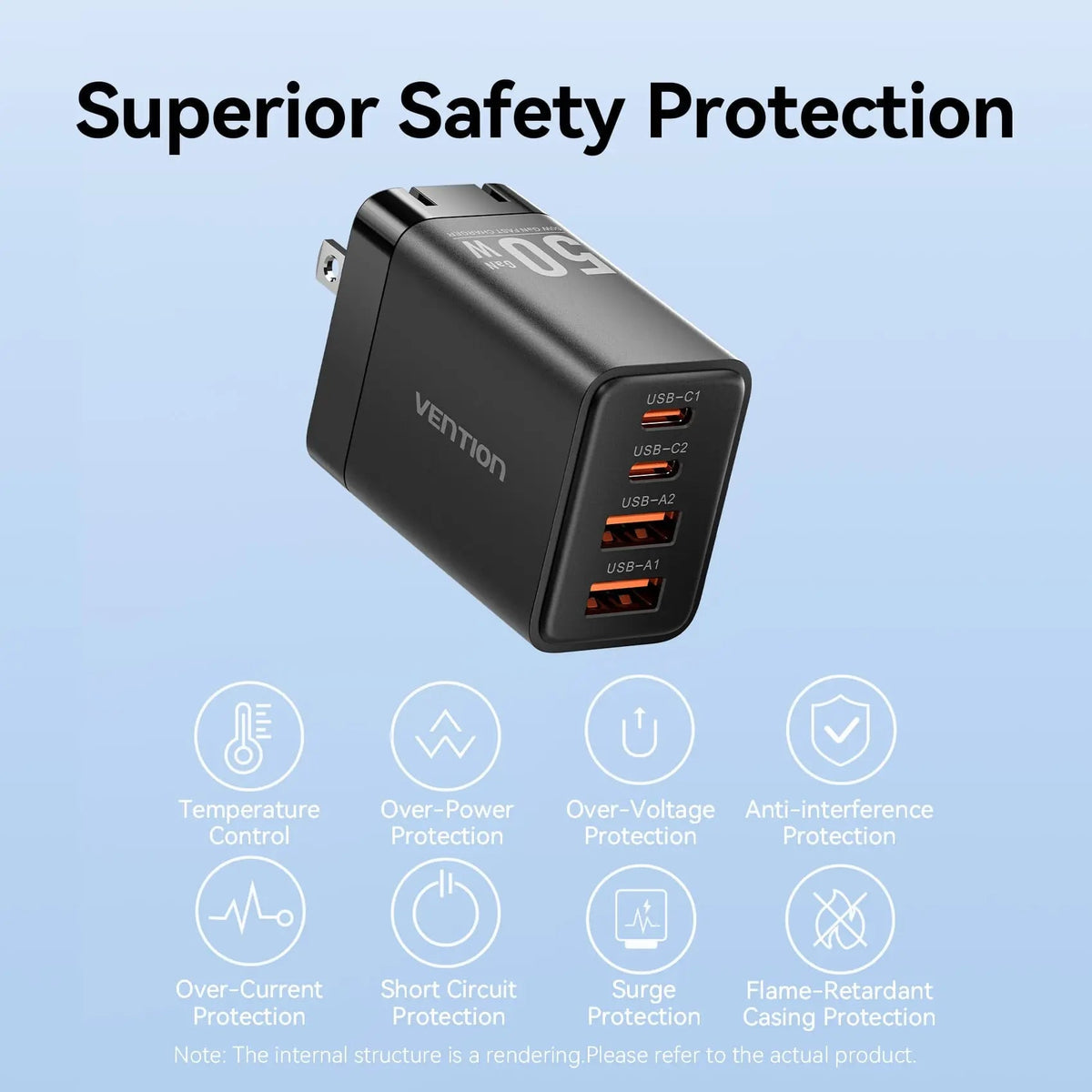 Vention 4-Port USB (C + C + A + A) GaN Charger (30W/20W/18W/18W) US Plug