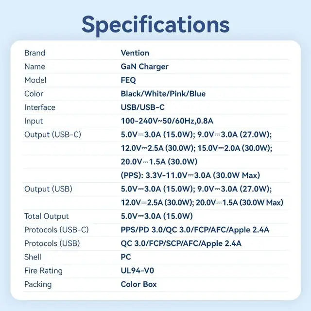 Vention 2-Port USB (C + A) GaN Charger (30W/30W) US Plug