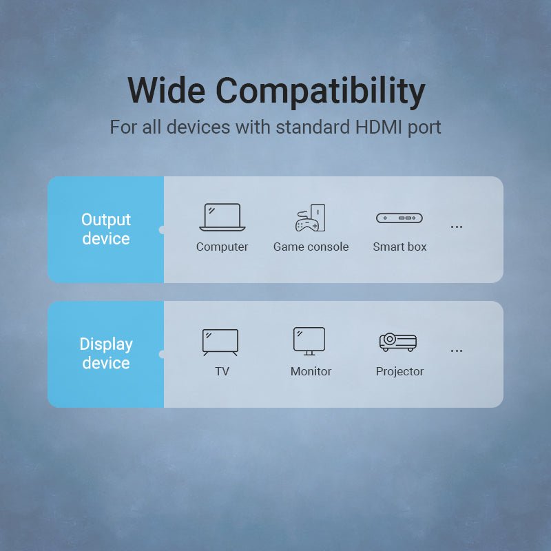 Vention HDMI™ Right Angle Cable 270 Degree