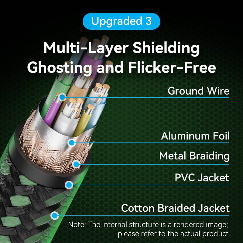 Vention Cotton Braided Ultra Thin HDMI™-A Male to Male HD Cable 8K Green Aluminum Alloy Type