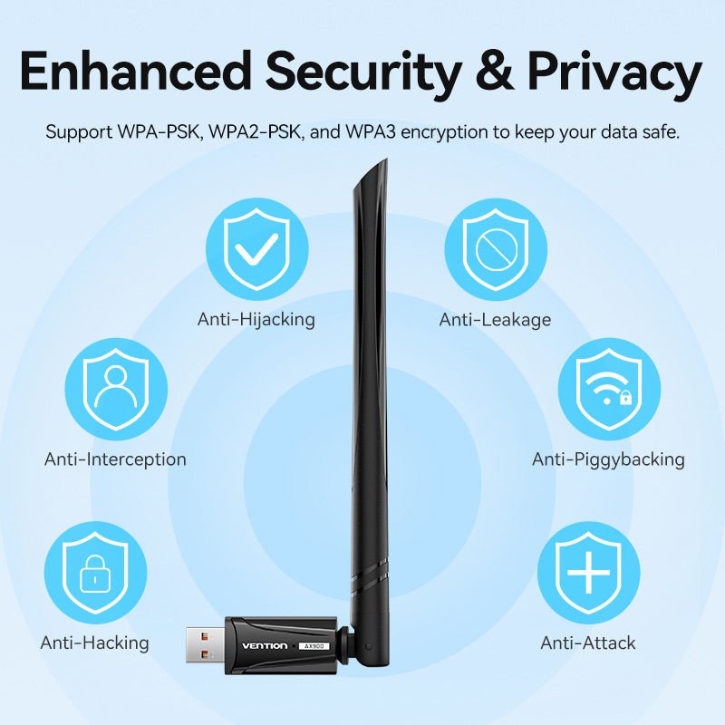 Vention AX900 USB Wi-Fi Dual Band Adapter With High Gain Antenna Black