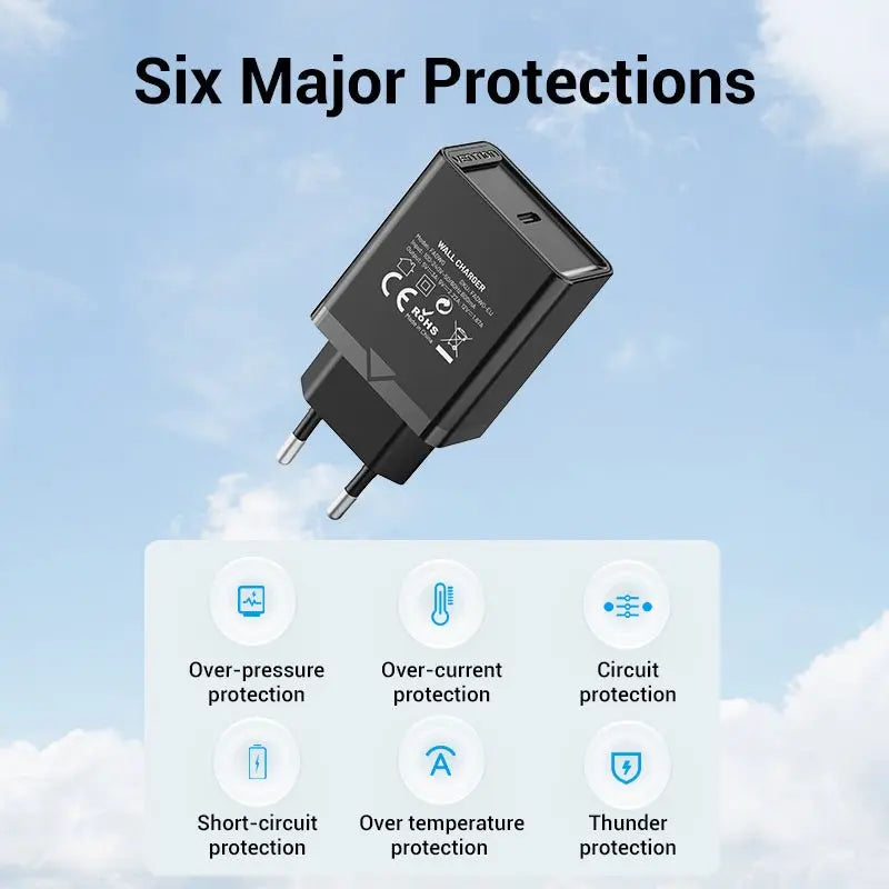 Vention 1-Port USB-C Wall Charger 20W EU-Plug