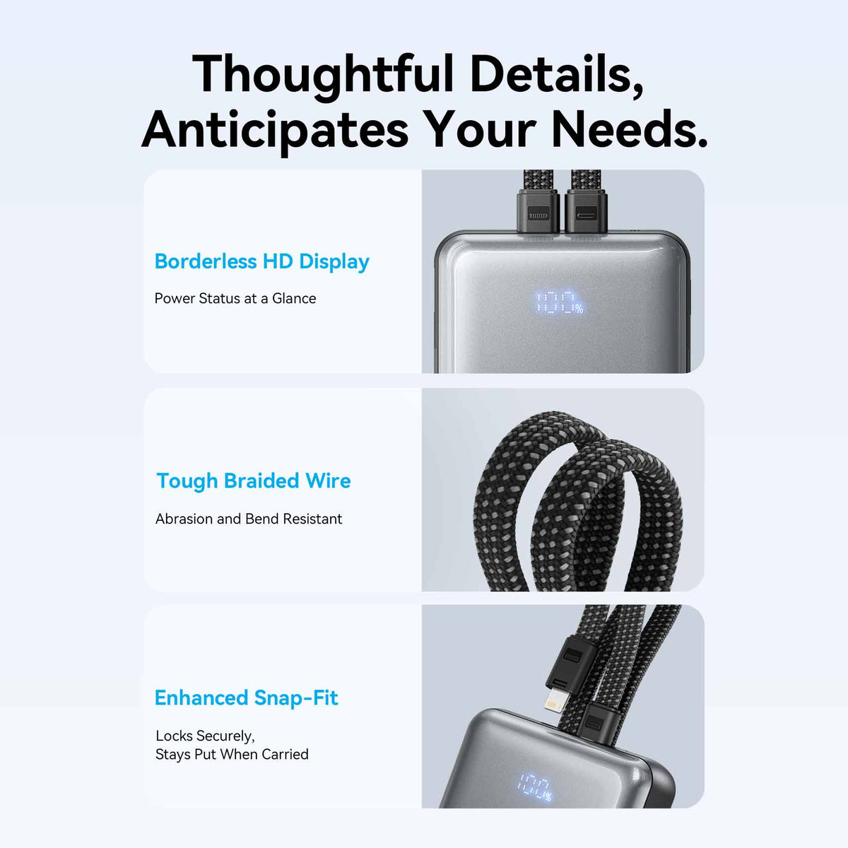Vention 20000mAh Power Bank with Built-in USB-C and Lightning Cables 35W