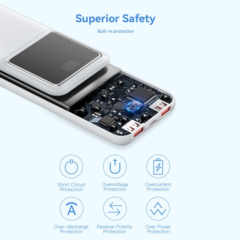 Vention 10000mAh Power Bank 22.5W