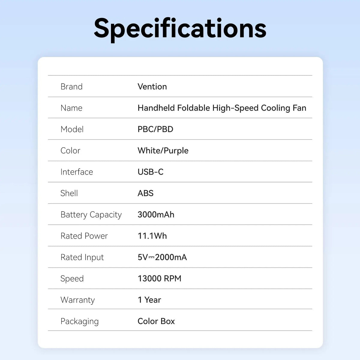 Vention Handheld Foldable High-Speed Cooling Fan