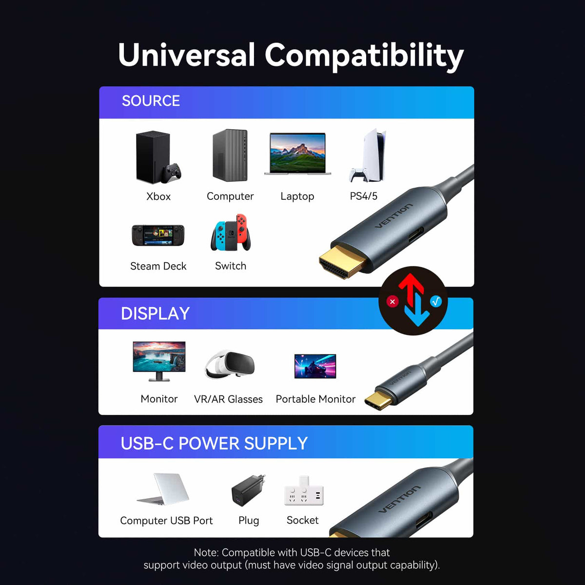 Vention HDMI Male to USB-C Male 4K HD Cable with Power Supply Gray Metal Type