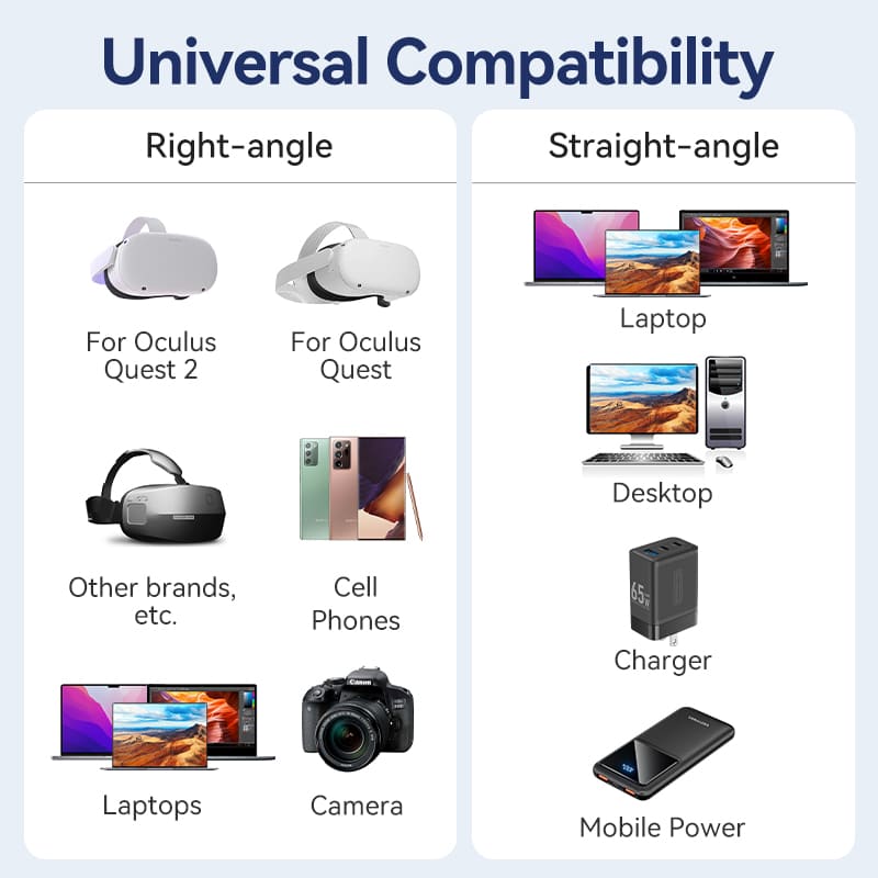 Vention USB 3.0 C Male to C Male Right Angle VR Cable Aluminum Alloy Type