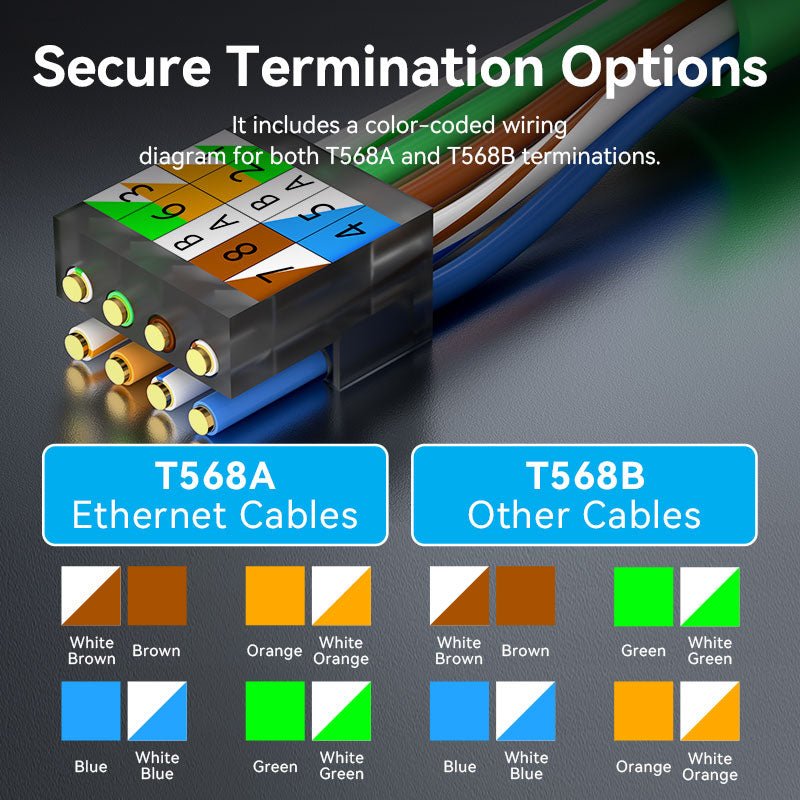 Vention Cat6A Shielded Toolless 8P8C RJ45 Modular Plug