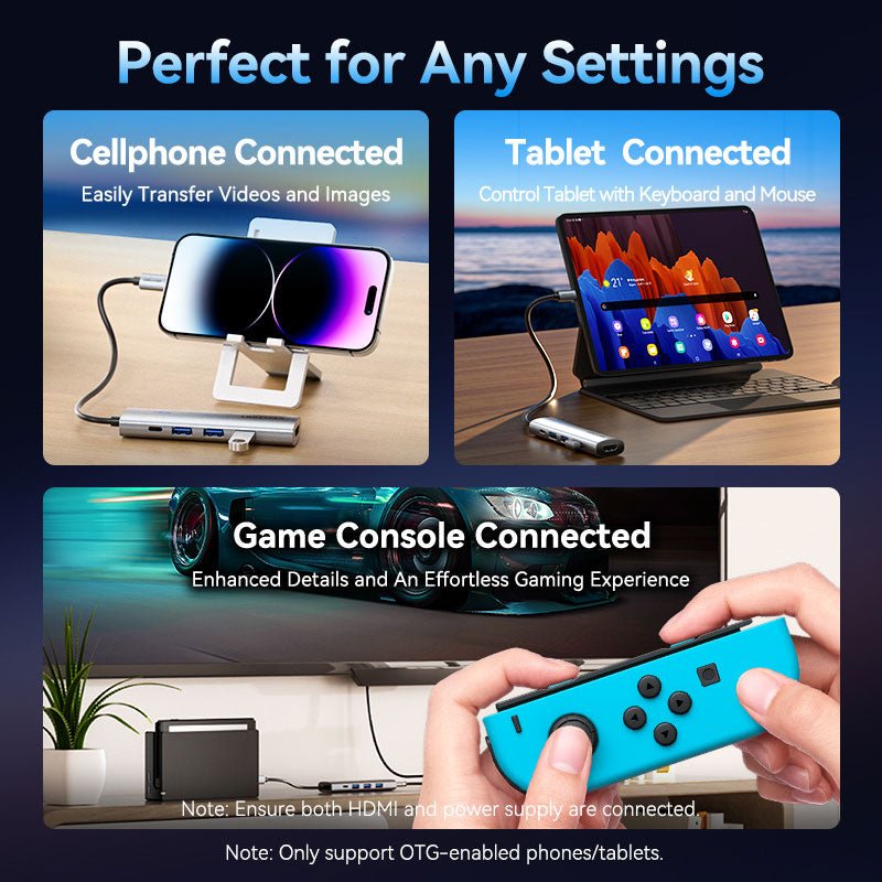 Vention USB-C to HDMI™/USB 3.0*3/PD Docking Station 0.15M Gray Aluminum Alloy Type