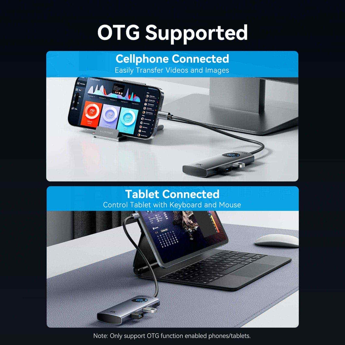 Vention 5-in-1 USB-C 8K Docking Station with LED Display