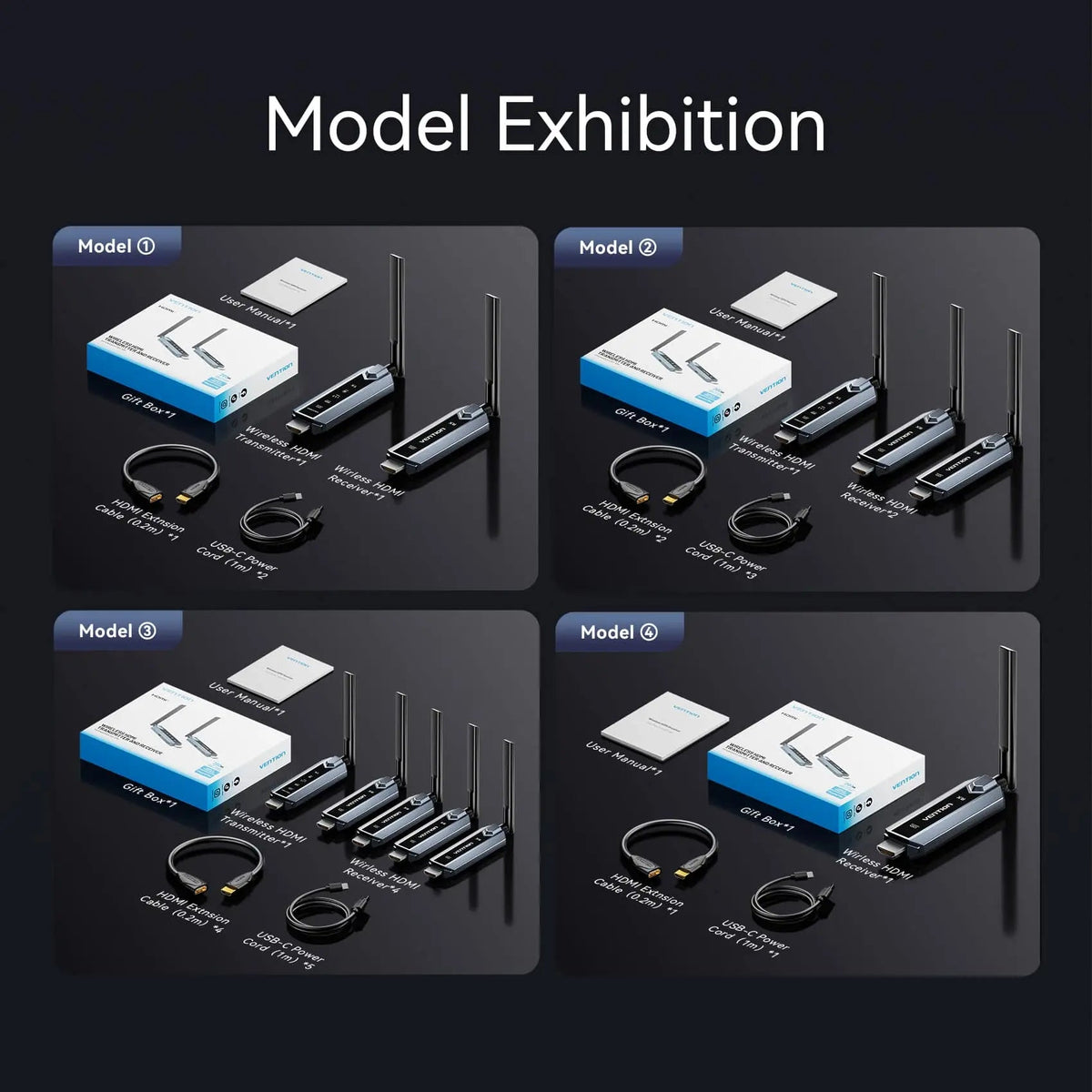 Vention Wireless HDMI Transmitter and Receiver (1*1) Kit Gray