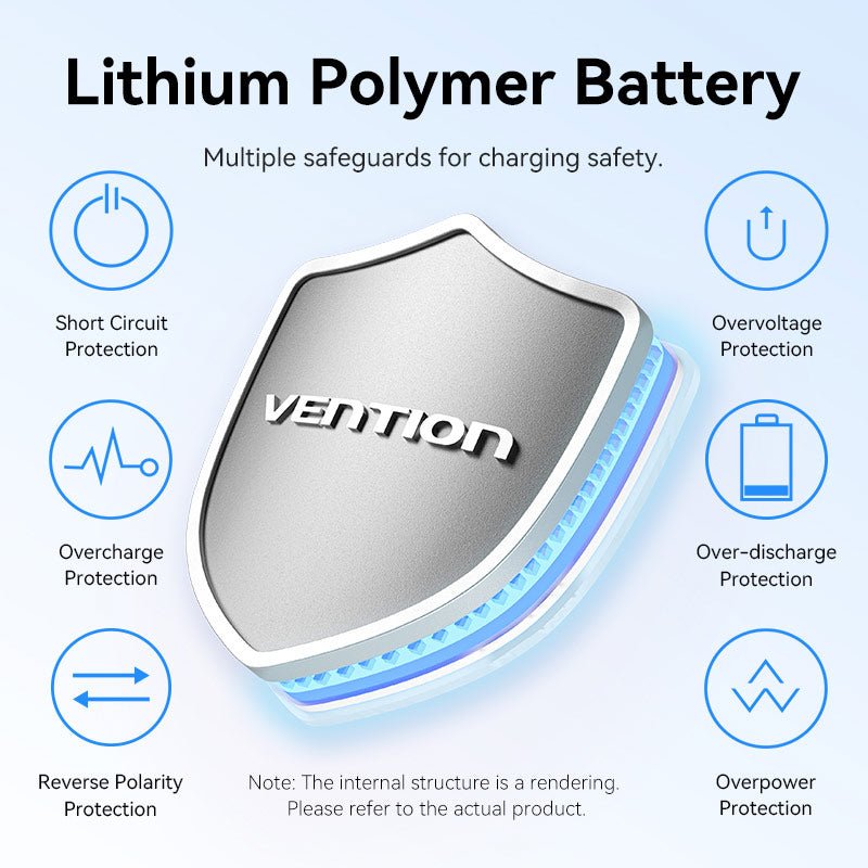 Vention 10000mAh Power Bank (USB-C + Lightning + USB-A) 22.5W LED Display Type